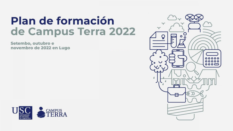 Plan de formación de Campus Terra 2022