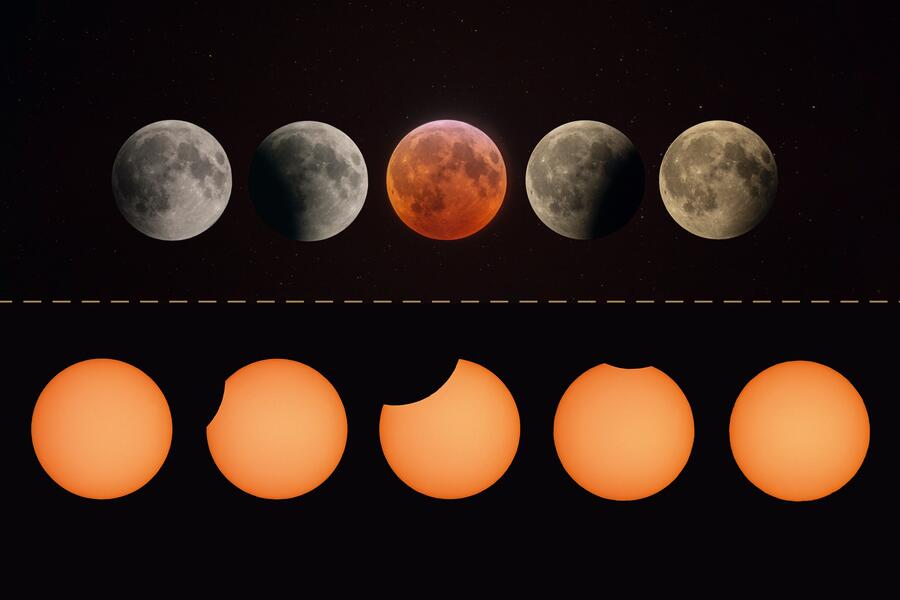 Eclipses de Sol e Lúa Eclipses de Sol e Lúa