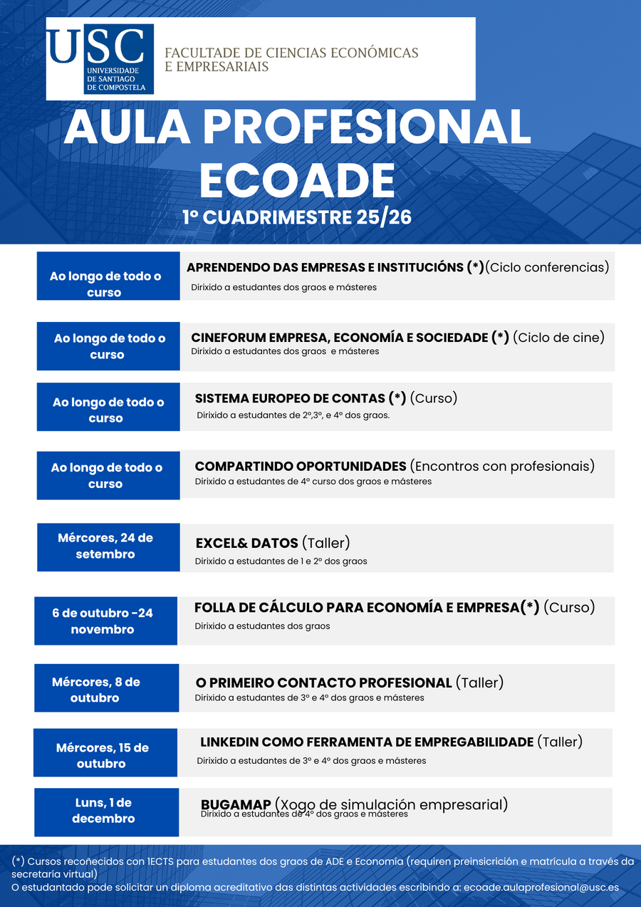 cartaz Aula Profesional ECOADE cartaz Aula Profesional ECOADE
