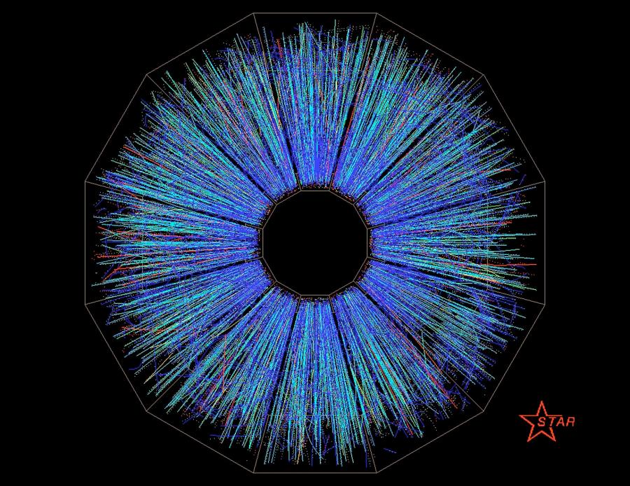 Colisións de ións de ouro observados polo detector STAR do Relativistic Heavy Ion Collider. Imaxe: Brookhaven National Laboratory Colisións de ións de ouro observados polo detector STAR do Relativistic Heavy Ion Collider