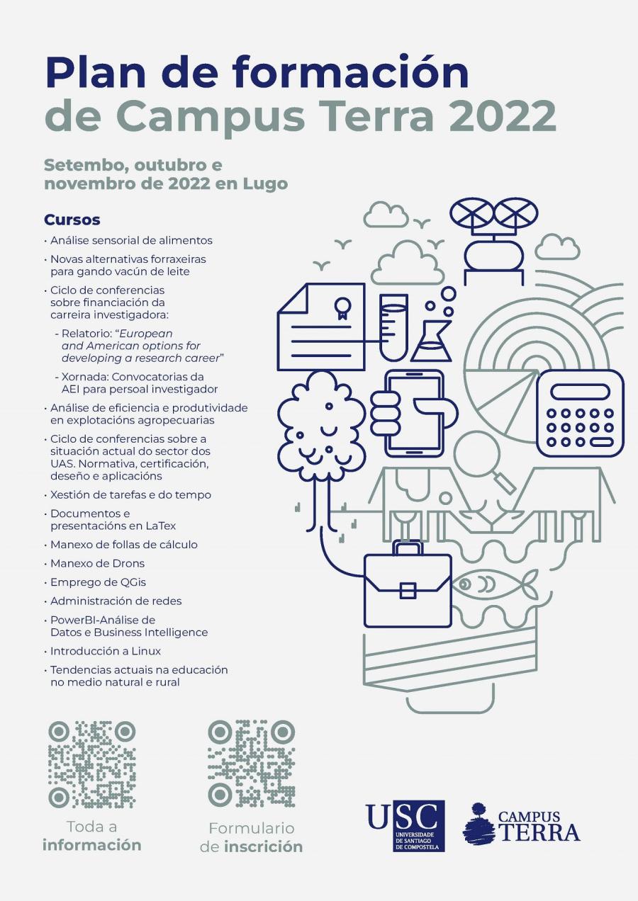 Cartaz do plan de formación do Campus Terra Cartaz do plan de formación do Campus Terra