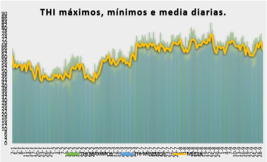 Este proyecto colaborativo analiza las tasas de fecundidad y la calidad de la leche