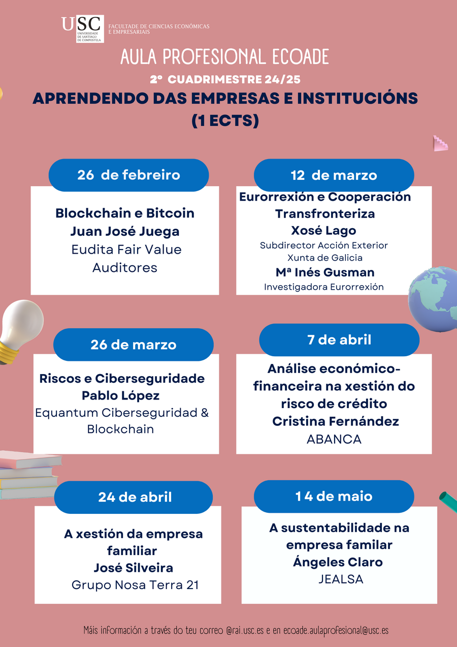 Aprendendo das empresas e institucións
