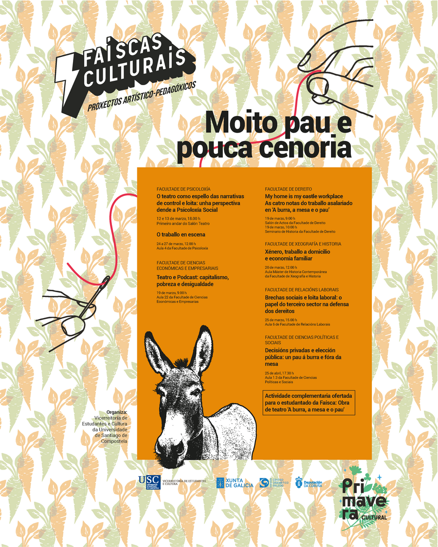 Cartel da faísca Moito pau e pouca cenoria