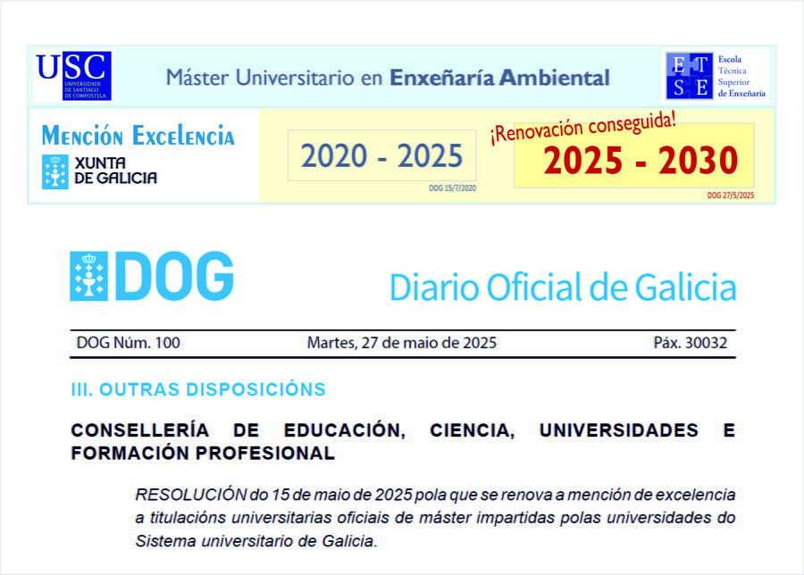 Renovación de la Mención de Excelencia (2025)