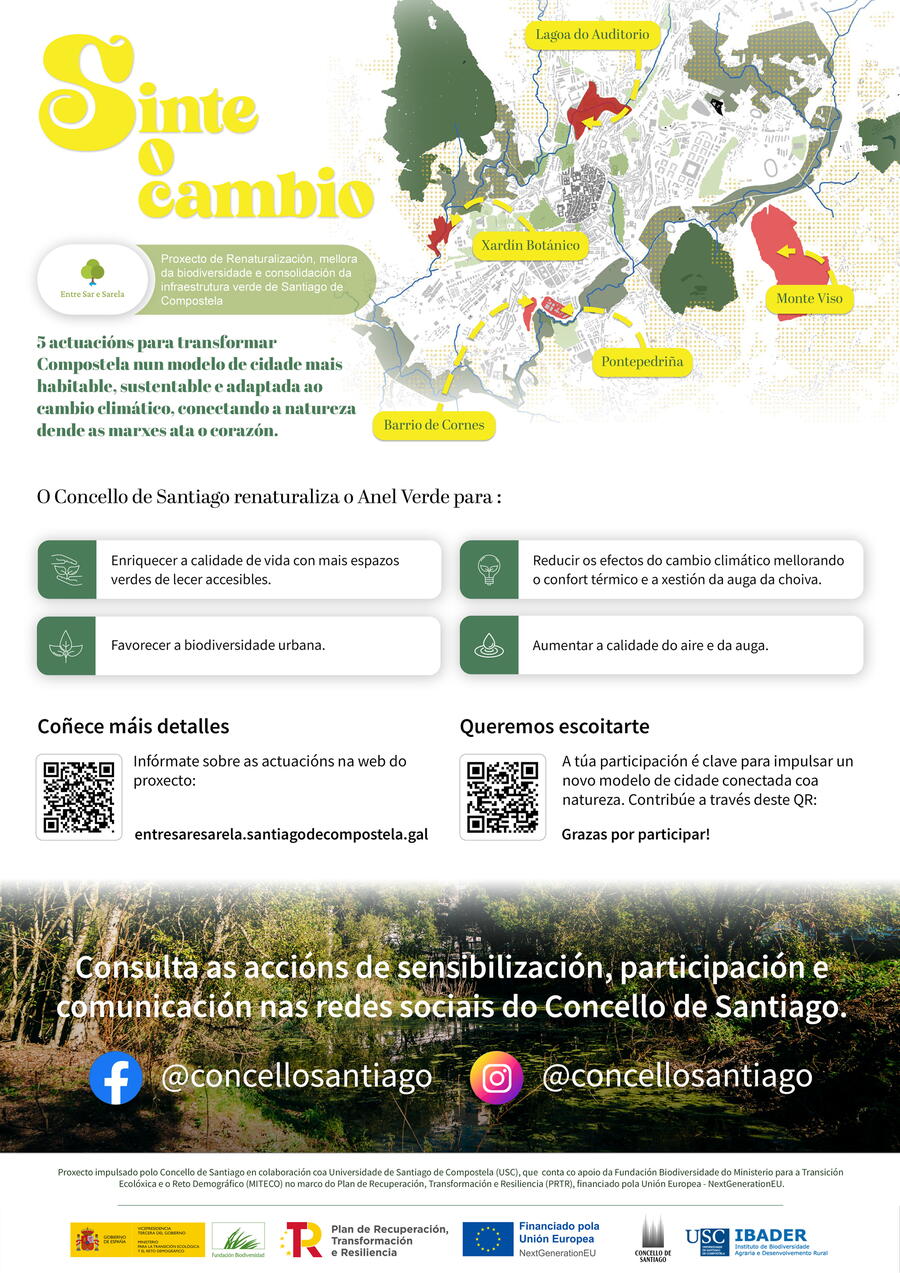 Cartel da actividade