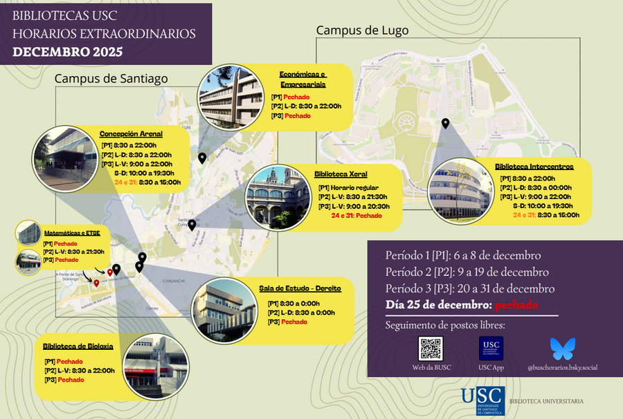 Infográfico co resumo dos horarios de 2025