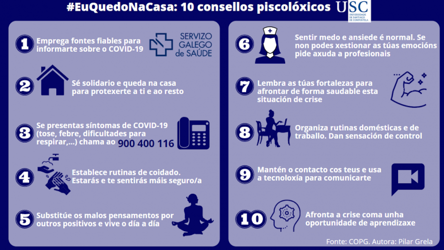 Recomendacións do Decanato da Facultade de Psicoloxía, xunto co Colexio Oficial de Psicoloxía de Galicia Recomendacións do Decanato da Facultade de Psicoloxía, xunto co Colexio Oficial de Psicoloxía de Galicia
