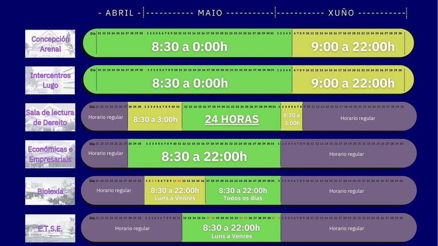 Os horarios extraordinarios de apertura do segundo semestre comezan o vindeiro 21 de abril 