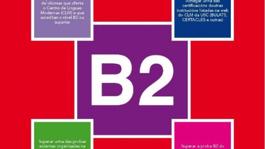 O Centro de Linguas Modernas inicia a organización das probas de acreditación de competencia lingüística do nivel B2 O Centro de Linguas Modernas inicia a organización das probas de acreditación de competencia lingüística do nivel B2