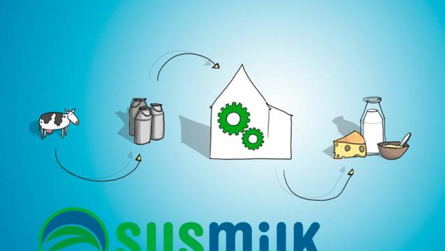 Cartaz do proxecto Susmilk Cartaz do proxecto Susmilk