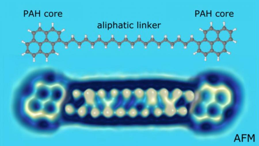 Estrutura dunha das moléculas modelo e a súa correspondente imaxe, obtida mediante Microscopía de Forza Atómica - AFM (/IBM Research) Estrutura dunha das moléculas modelo e a súa correspondente imaxe, obtida mediante Microscopía de Forza Atómica - AFM (/IBM Research)