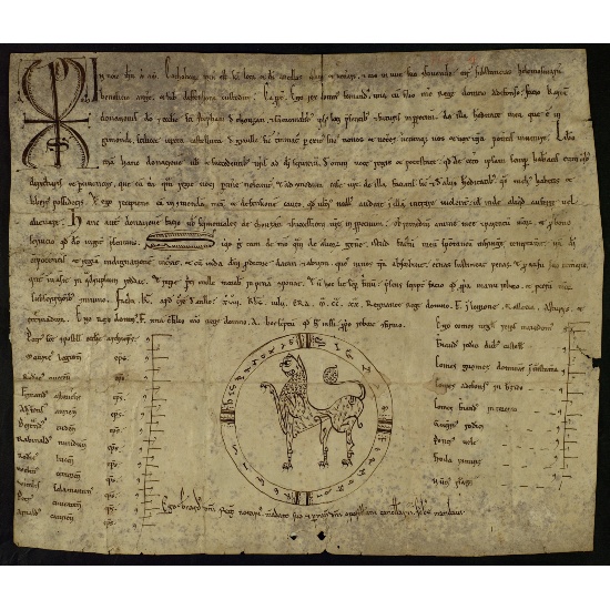 Pergameo do fondo de Blanco Cicerón. Carta de doazón do rei Fernando II ao mosteiro de Santo Estevo de Chouzán (1182)