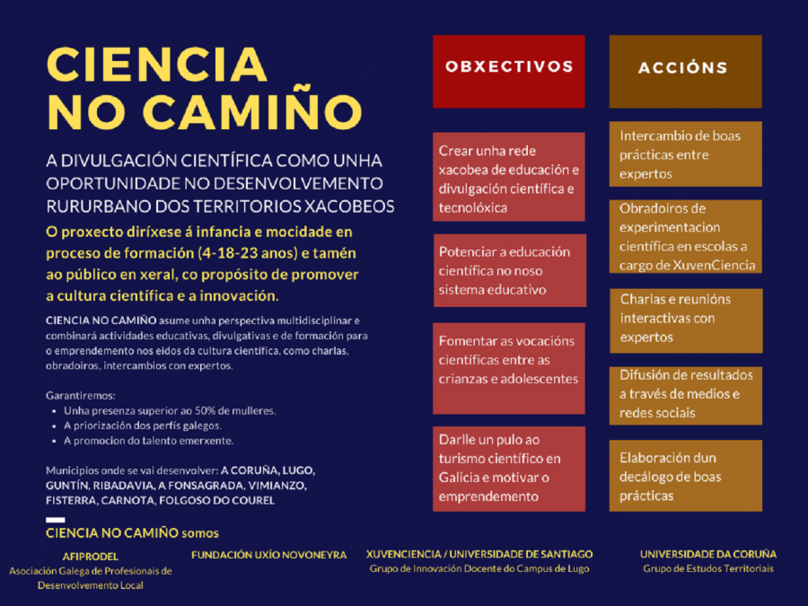 Cartaz con obxectivos do proxecto Ciencia no Camiño