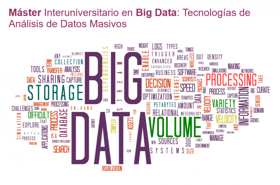 Big Data