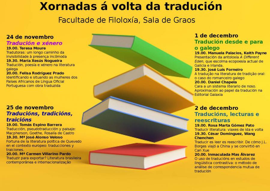 Xornadas á volta da tradución