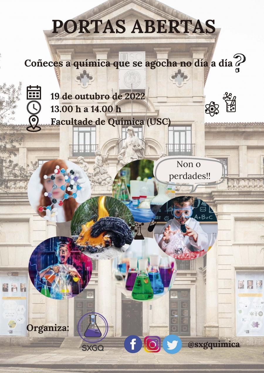 Cartel da actividade