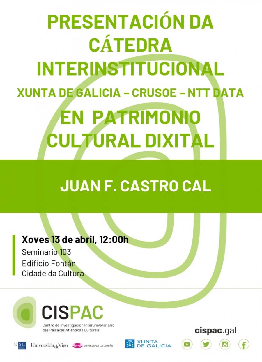 Cartel da actividade