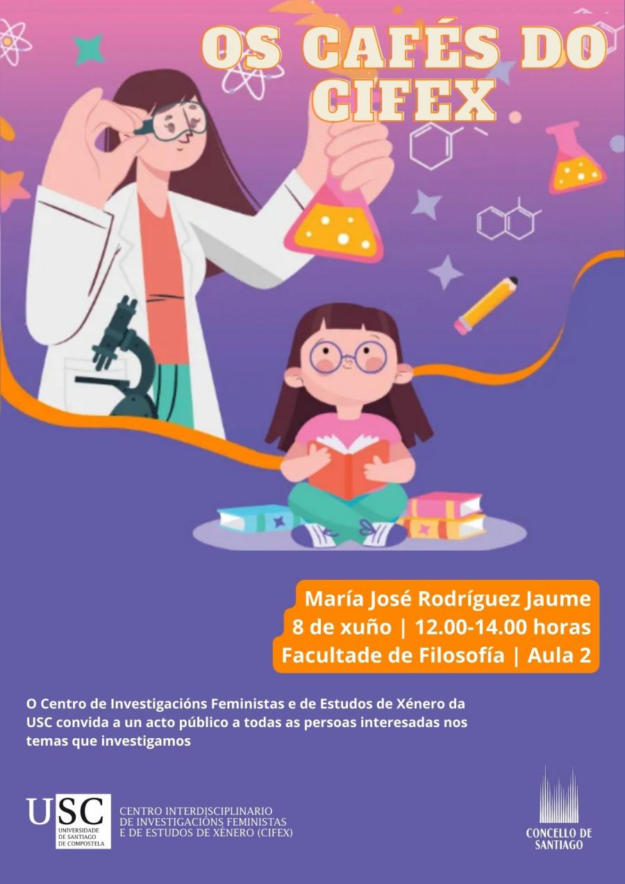Cartel da actividade