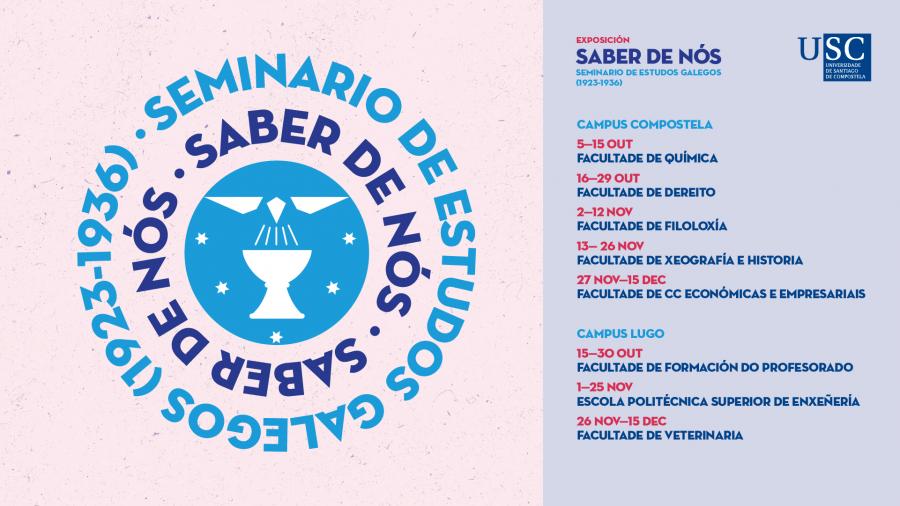 Exposición Saber de nós