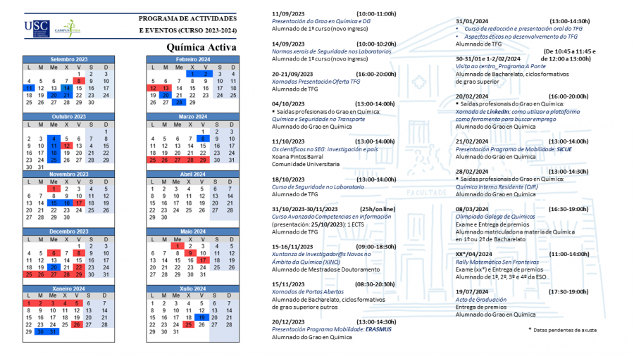 Planning