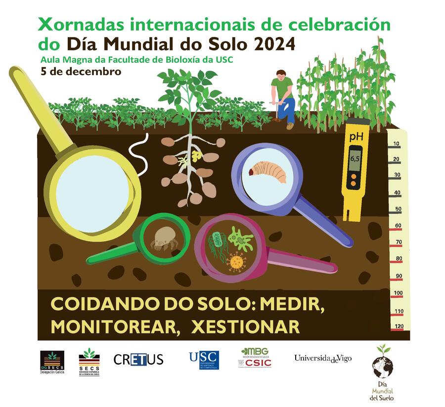 DÍA MUNDIAL DO SOLO 2024