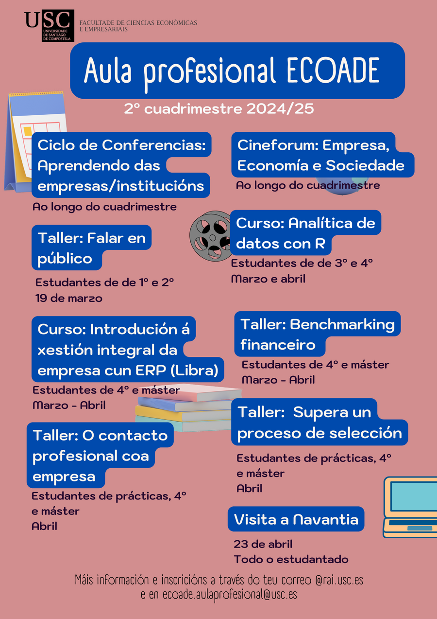 cartaz Aula Profesional ECOADE