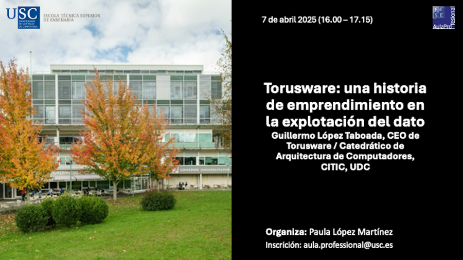 Torusware