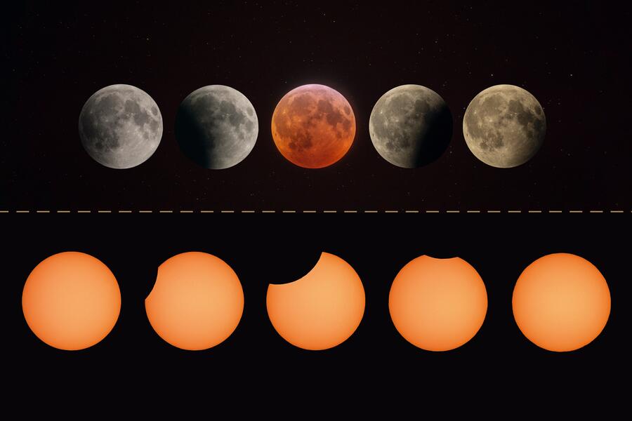 Eclipses de Sol e Lúa