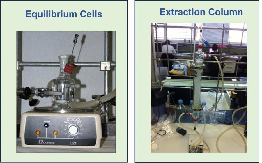 Equilibrium cells and Extraction column