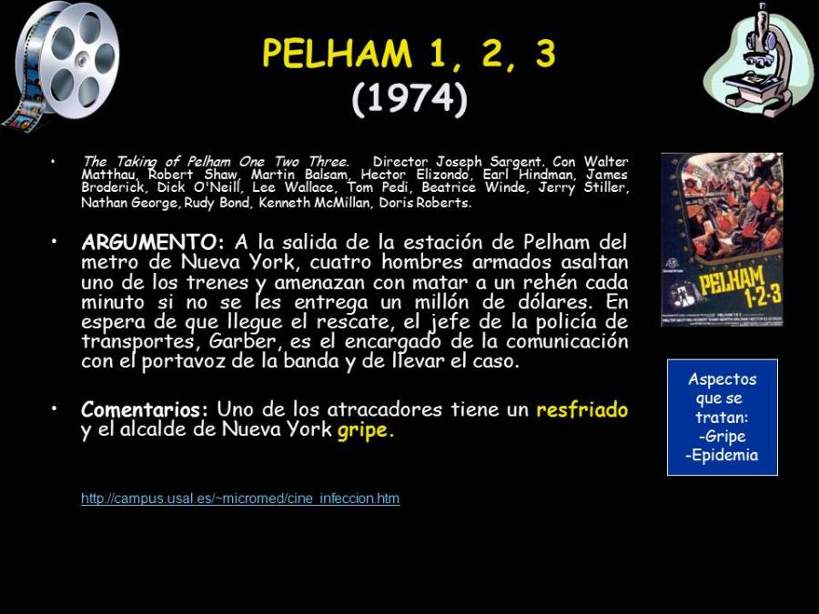 Pelham 1, 2, 3
