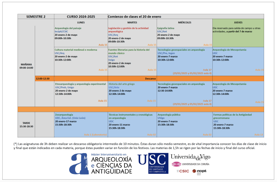Horarios Segundo semestre 24-25