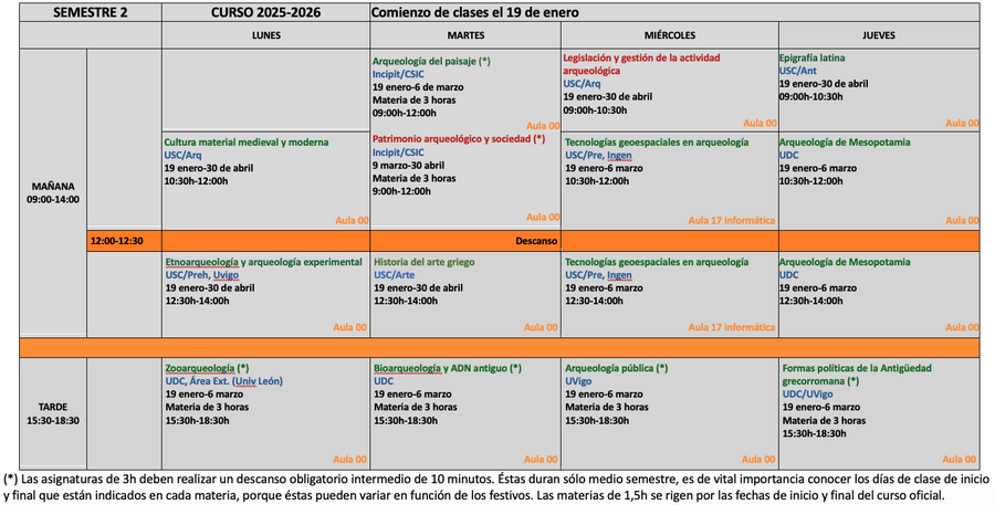 Horarios segundo semestre 25-26