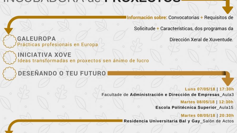El área de Orientación e Inserción Laboral de la USC en el Campus Terra impulsa tres talleres sobre incubadoras de proyectos El área de Orientación e Inserción Laboral de la USC en el Campus Terra impulsa tres talleres sobre incubadoras de proyectos