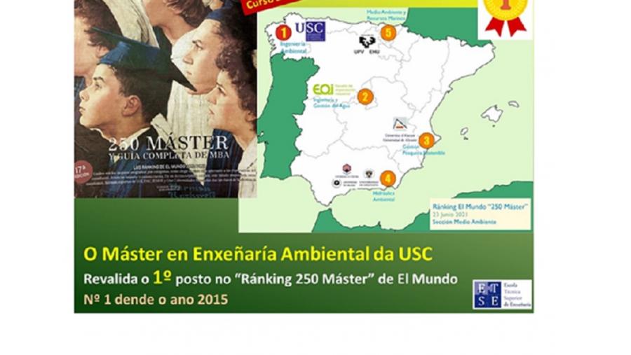 Máster Ingeniería Ambiental