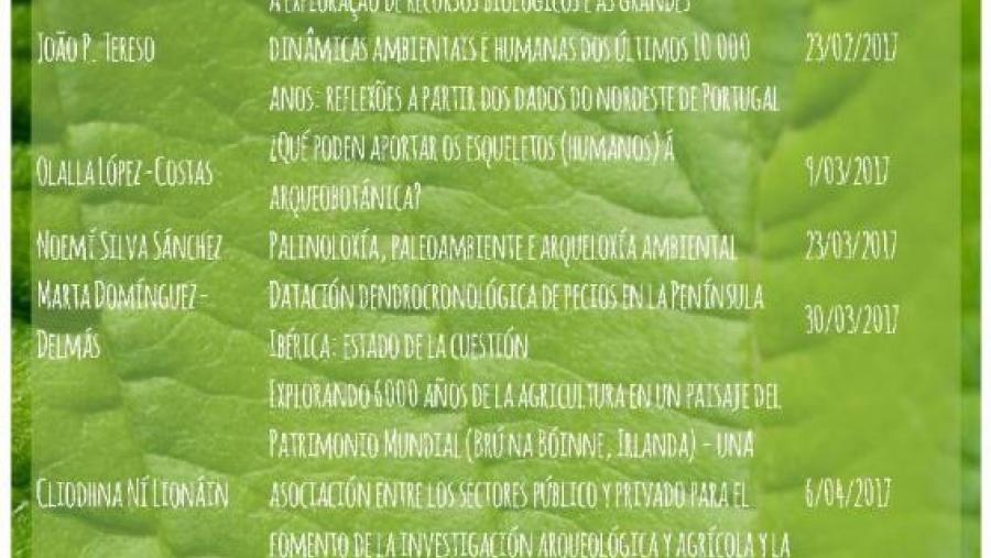 Ciclo de conferencias en Historia sobre arqueoloxía e arqueobotánica