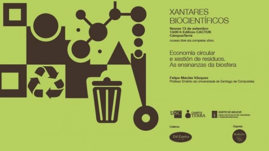 Cartaz da nova sesión dos 'Xantares Biocientíficos' de BioReDes Cartaz da nova sesión dos 'Xantares Biocientíficos' de BioReDes