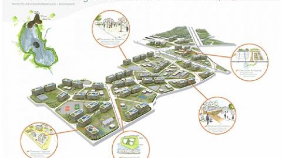 Infografía do barrio multiecolóxico desenvolvido ao abeiro do proxecto Life 'Lugo+Biodinámico'